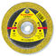 Cutting Tools & Abrasives